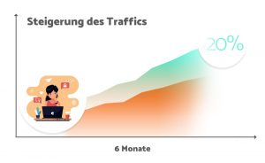 Zapfe_traffic